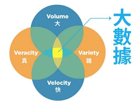 靈機公司|靈機文化：將傳統文化融合大數據的商業化應用